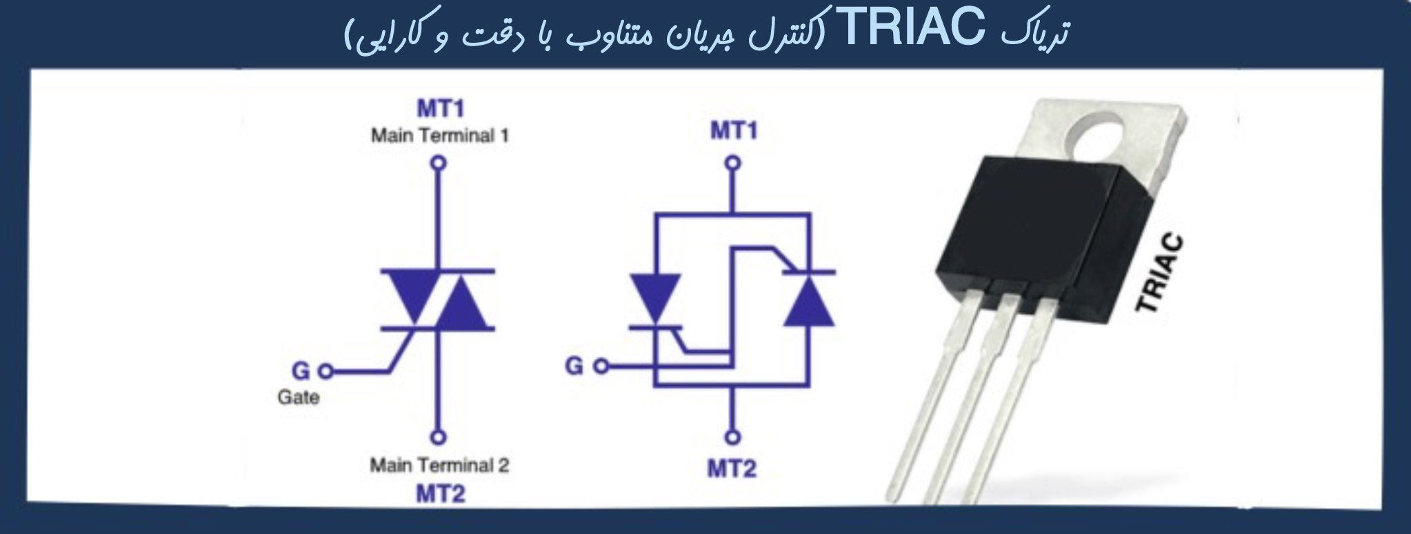 تریاک TRIAC (کنترل جریان متناوب با دقت و کارایی)