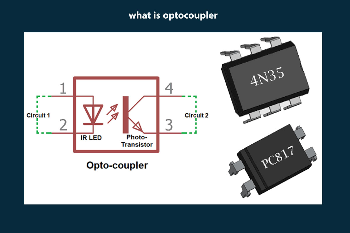 اپتوکوپلر: پلی بین دو دنیای الکترونیکی