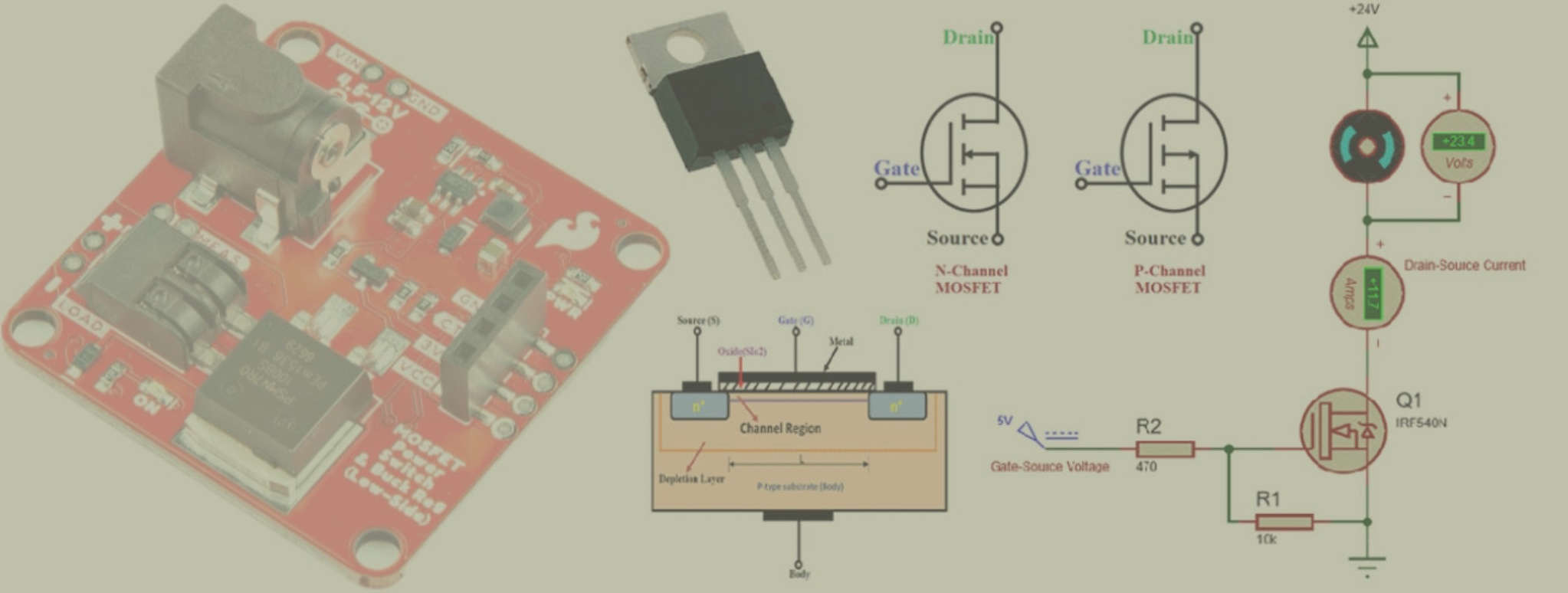 صفر تا صد تست سلامت ماسفت به زبان ساده