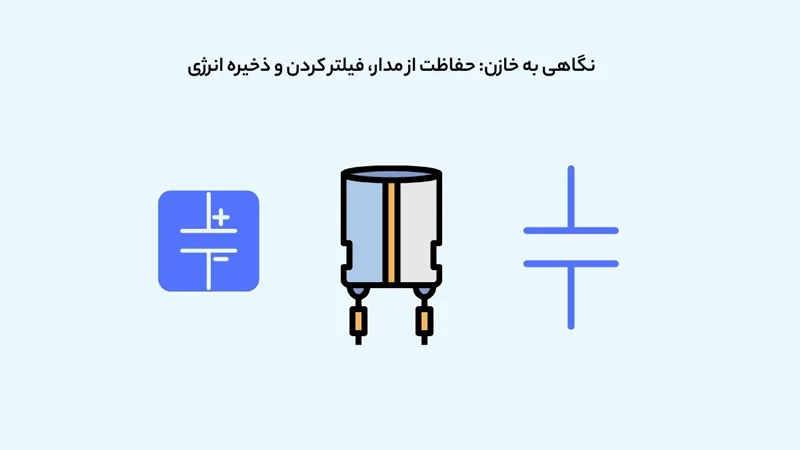 مهمترین کاربرد خازن: حفاظت از مدار، فیلتر کردن و ذخیره انرژی
