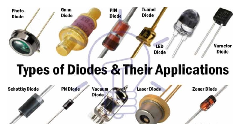 0 تا 100 دیود و انواع آن✅